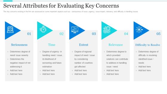 Strategic Methods Of Stakeholder Prioritization Several Attributes For Evaluating Key Concerns Inspiration PDF Strategic Methods Of Stakeholder Prioritization Several Attributes For Evaluating Key Concerns Inspiration PDF
