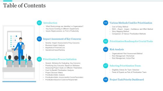 Strategic Methods Of Stakeholder Prioritization Table Of Contents Ideas PDF