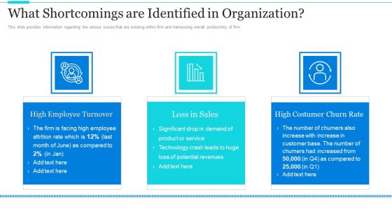 Strategic Methods Of Stakeholder Prioritization What Shortcomings Are Identified In Organization Mockup PDF