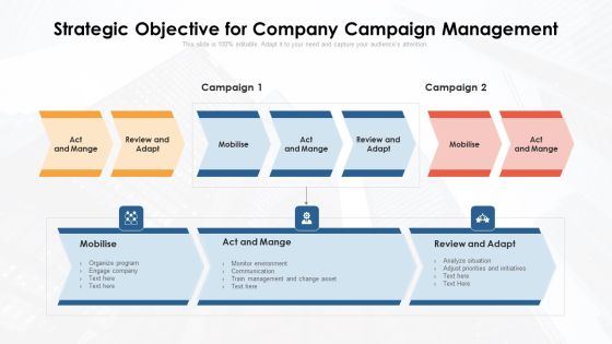 Strategic Objective For Company Campaign Management Ppt PowerPoint Presentation Gallery Graphics Design PDF