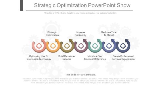 Strategic Optimization Powerpoint Show