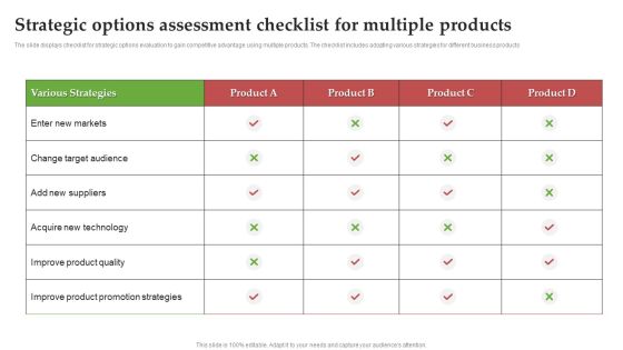 Strategic Options Assessment Checklist For Multiple Products Ppt PowerPoint Presentation File Pictures PDF Strategic Options Assessment Checklist For Multiple Products Ppt PowerPoint Presentation File Pictures PDF