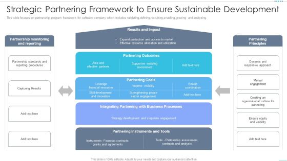 Strategic Partnering Framework To Ensure Sustainable Development Elements PDF Strategic Partnering Framework To Ensure Sustainable Development Elements PDF