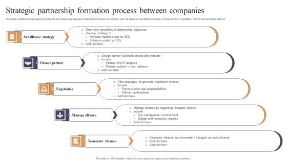 Strategic Partnership Formation Process Between Companies Graphics PDF Strategic Partnership Formation Process Between Companies Graphics PDF