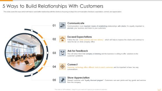 Strategic Partnership Management Plan 5 Ways To Build Relationships With Customers Brochure PDF Strategic Partnership Management Plan 5 Ways To Build Relationships With Customers Brochure PDF