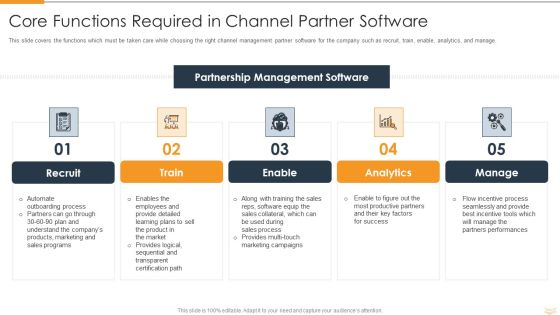 Strategic Partnership Management Plan Core Functions Required In Channel Partner Software Summary PDF Strategic Partnership Management Plan Core Functions Required In Channel Partner Software Summary PDF