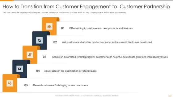 Strategic Partnership Management Plan How To Transition From Customer Engagement To Customer Introduction PDF Strategic Partnership Management Plan How To Transition From Customer Engagement To Customer Introduction PDF