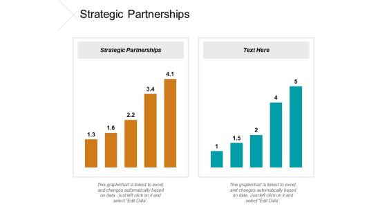 Strategic Partnerships Ppt PowerPoint Presentation Icon Information Cpb Strategic Partnerships Ppt PowerPoint Presentation Icon Information Cpb