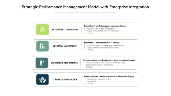 Strategic Performance Management Model With Enterprise Integration Ppt PowerPoint Presentation File Information PDF Strategic Performance Management Model With Enterprise Integration Ppt PowerPoint Presentation File Information PDF