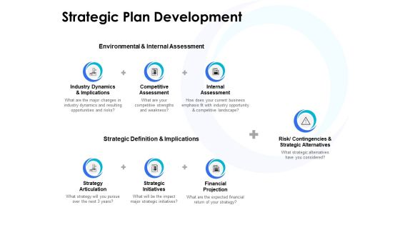 Strategic Plan Development Ppt PowerPoint Presentation Icon Example Strategic Plan Development Ppt PowerPoint Presentation Icon Example