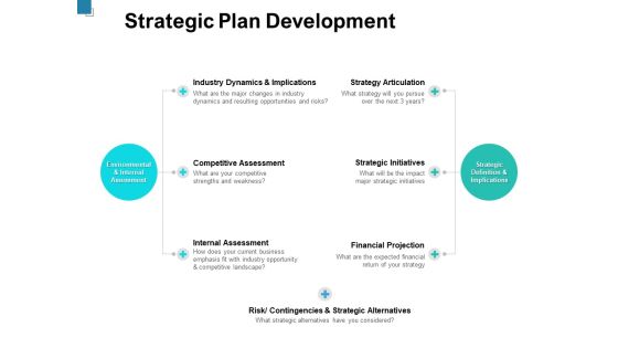 Strategic Plan Development Ppt PowerPoint Presentation Styles Display Strategic Plan Development Ppt PowerPoint Presentation Styles Display