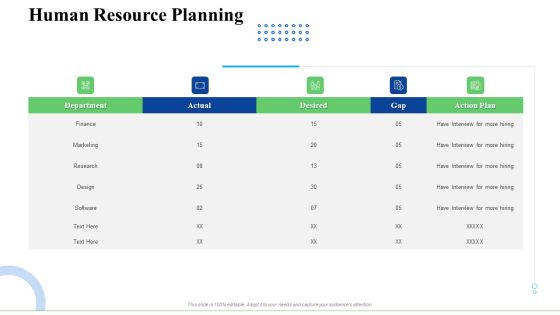 Strategic Plan For Business Expansion And Growth Human Resource Planning Professional PDF Strategic Plan For Business Expansion And Growth Human Resource Planning Professional PDF