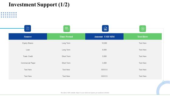 Strategic Plan For Business Expansion And Growth Investment Support Amount Introduction PDF Strategic Plan For Business Expansion And Growth Investment Support Amount Introduction PDF