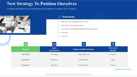 Strategic Plan For Business Expansion And Growth New Strategy To Position Ourselves Microsoft PDF