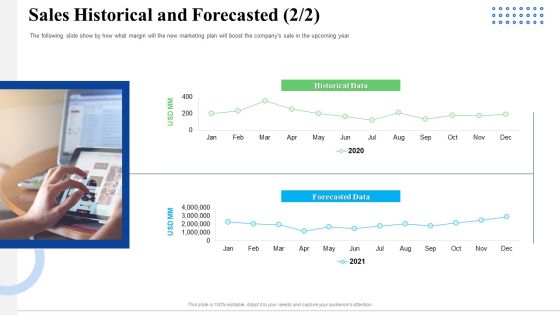 Strategic Plan For Business Expansion And Growth Sales Historical And Forecasted Data Brochure PDF Strategic Plan For Business Expansion And Growth Sales Historical And Forecasted Data Brochure PDF