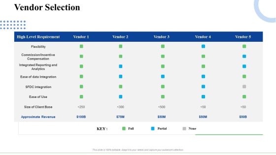 Strategic Plan For Business Expansion And Growth Vendor Selection Professional PDF Strategic Plan For Business Expansion And Growth Vendor Selection Professional PDF