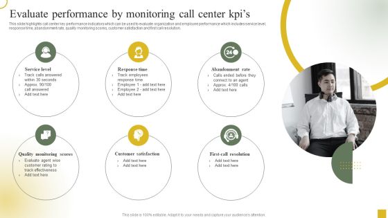 Strategic Plan For Call Center Employees Evaluate Performance By Monitoring Call Center Kpis Guidelines PDF Strategic Plan For Call Center Employees Evaluate Performance By Monitoring Call Center Kpis Guidelines PDF