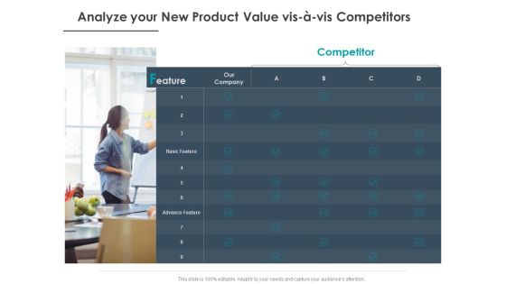 Strategic Plan For Companys Development Analyze Your New Product Value Vis A Vis Competitors Ppt PowerPoint Presentation Topics Strategic Plan For Companys Development Analyze Your New Product Value Vis A Vis Competitors Ppt PowerPoint Presentation Topics
