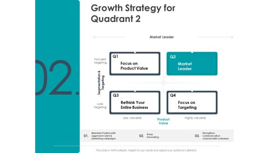 Strategic Plan For Companys Development Growth Strategy For Quadrant Value Ppt PowerPoint Presentation Diagram Ppt Strategic Plan For Companys Development Growth Strategy For Quadrant Value Ppt PowerPoint Presentation Diagram Ppt