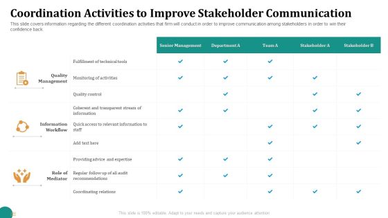 Strategic Plan For Corporate Recovery Coordination Activities To Improve Stakeholder Communication Designs PDF