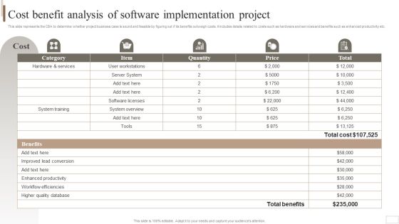 Strategic Plan For Enterprise Cost Benefit Analysis Of Software Implementation Project Structure PDF