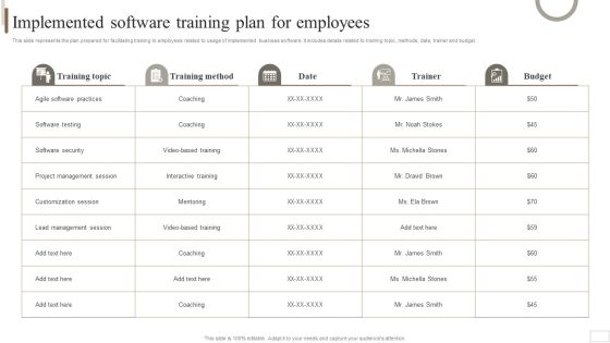 Strategic Plan For Enterprise Implemented Software Training Plan For Employees Introduction PDF Strategic Plan For Enterprise Implemented Software Training Plan For Employees Introduction PDF