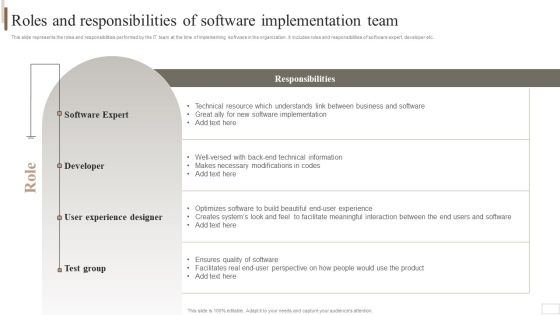 Strategic Plan For Enterprise Roles And Responsibilities Of Software Implementation Team Information PDF Strategic Plan For Enterprise Roles And Responsibilities Of Software Implementation Team Information PDF