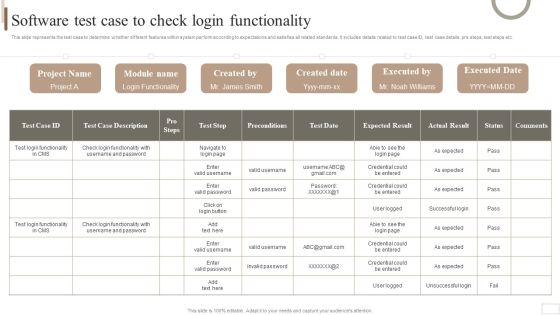 Strategic Plan For Enterprise Software Test Case To Check Login Functionality Rules PDF Strategic Plan For Enterprise Software Test Case To Check Login Functionality Rules PDF