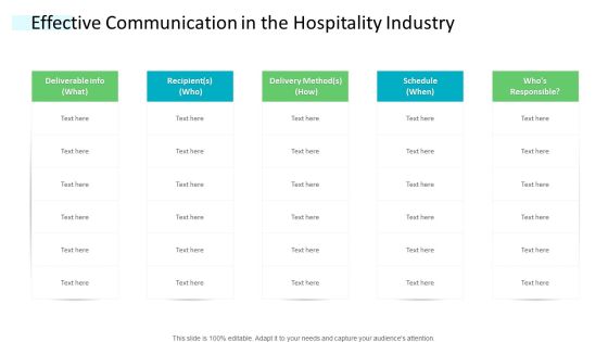 Strategic Plan Of Hospital Industry Effective Communication In The Hospitality Industry Template PDF Strategic Plan Of Hospital Industry Effective Communication In The Hospitality Industry Template PDF