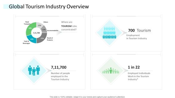 Strategic Plan Of Hospital Industry Global Tourism Industry Overview Sample PDF Strategic Plan Of Hospital Industry Global Tourism Industry Overview Sample PDF