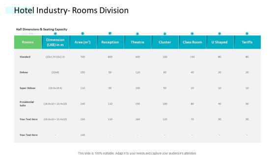 Strategic Plan Of Hospital Industry Hotel Industry Rooms Division Topics PDF
