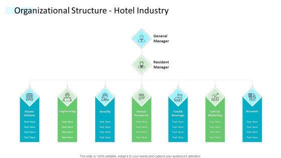 Strategic Plan Of Hospital Industry Organizational Structure Hotel Industry Infographics PDF Strategic Plan Of Hospital Industry Organizational Structure Hotel Industry Infographics PDF