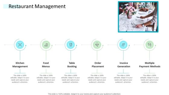 Strategic Plan Of Hospital Industry Restaurant Management Guidelines PDF Strategic Plan Of Hospital Industry Restaurant Management Guidelines PDF