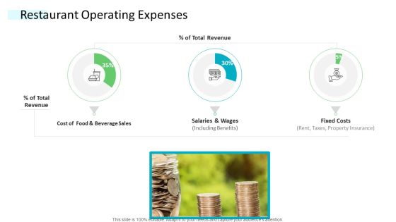 Strategic Plan Of Hospital Industry Restaurant Operating Expenses Rules PDF Strategic Plan Of Hospital Industry Restaurant Operating Expenses Rules PDF