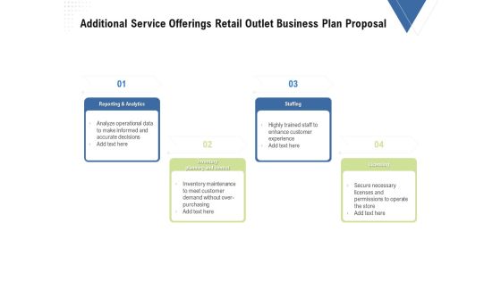 Strategic Plan Retail Store Additional Service Offerings Retail Outlet Business Plan Proposal Sample PDF Strategic Plan Retail Store Additional Service Offerings Retail Outlet Business Plan Proposal Sample PDF
