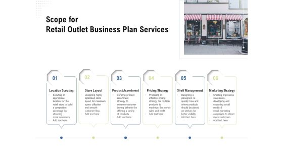 Strategic Plan Retail Store Scope For Retail Outlet Business Plan Services Ppt Ideas Portfolio PDF Strategic Plan Retail Store Scope For Retail Outlet Business Plan Services Ppt Ideas Portfolio PDF