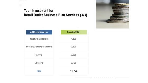 Strategic Plan Retail Store Your Investment For Retail Outlet Business Plan Services Price Brochure PDF Strategic Plan Retail Store Your Investment For Retail Outlet Business Plan Services Price Brochure PDF