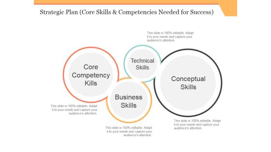 Strategic Plan Template 1 Ppt PowerPoint Presentation Outline Samples Strategic Plan Template 1 Ppt PowerPoint Presentation Outline Samples