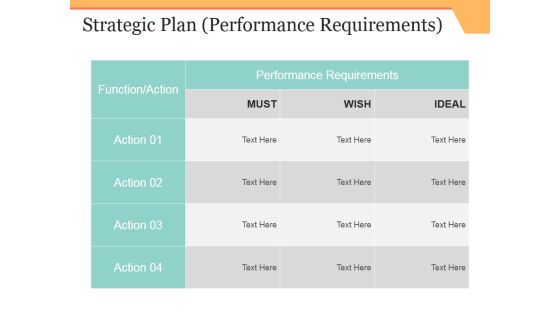 Strategic Plan Template 5 Ppt PowerPoint Presentation Infographic Template Background Image Strategic Plan Template 5 Ppt PowerPoint Presentation Infographic Template Background Image