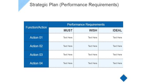 Strategic Plan Template 5 Ppt PowerPoint Presentation Portfolio Information Strategic Plan Template 5 Ppt PowerPoint Presentation Portfolio Information