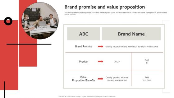 Strategic Plan To Establish And Promote Brand Awareness Brand Promise And Value Proposition Infographics PDF Strategic Plan To Establish And Promote Brand Awareness Brand Promise And Value Proposition Infographics PDF