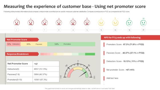 Strategic Plan To Establish And Promote Brand Awareness Measuring The Experience Of Customer Download PDF Strategic Plan To Establish And Promote Brand Awareness Measuring The Experience Of Customer Download PDF