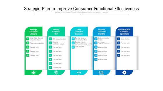 Strategic Plan To Improve Consumer Functional Effectiveness Ppt PowerPoint Presentation File Aids PDF Strategic Plan To Improve Consumer Functional Effectiveness Ppt PowerPoint Presentation File Aids PDF