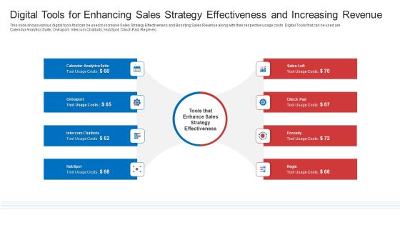 Strategic Plan To Increase Sales Volume And Revenue Digital Tools For Enhancing Sales Strategy Effectiveness And Increasing Revenue Inspiration PDF Strategic Plan To Increase Sales Volume And Revenue Digital Tools For Enhancing Sales Strategy Effectiveness And Increasing Revenue Inspiration PDF