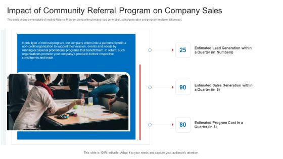 Strategic Plan To Increase Sales Volume And Revenue Impact Of Community Referral Program On Company Sales Sample PDF Strategic Plan To Increase Sales Volume And Revenue Impact Of Community Referral Program On Company Sales Sample PDF