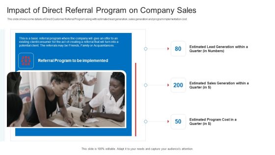 Strategic Plan To Increase Sales Volume And Revenue Impact Of Direct Referral Program On Company Sales Demonstration PDF Strategic Plan To Increase Sales Volume And Revenue Impact Of Direct Referral Program On Company Sales Demonstration PDF