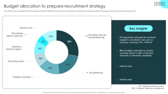 Strategic Plan To Optimize Budget Allocation To Prepare Recruitment Strategy Icons PDF Strategic Plan To Optimize Budget Allocation To Prepare Recruitment Strategy Icons PDF
