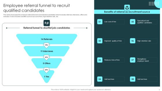 Strategic Plan To Optimize Employee Referral Funnel To Recruit Qualified Rules PDF Strategic Plan To Optimize Employee Referral Funnel To Recruit Qualified Rules PDF