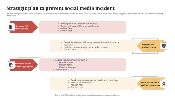 Strategic Plan To Prevent Social Media Incident Introduction PDF Strategic Plan To Prevent Social Media Incident Introduction PDF