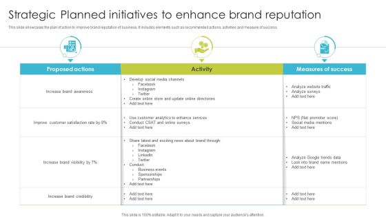 Strategic Planned Initiatives To Enhance Brand Reputation Graphics PDF Strategic Planned Initiatives To Enhance Brand Reputation Graphics PDF